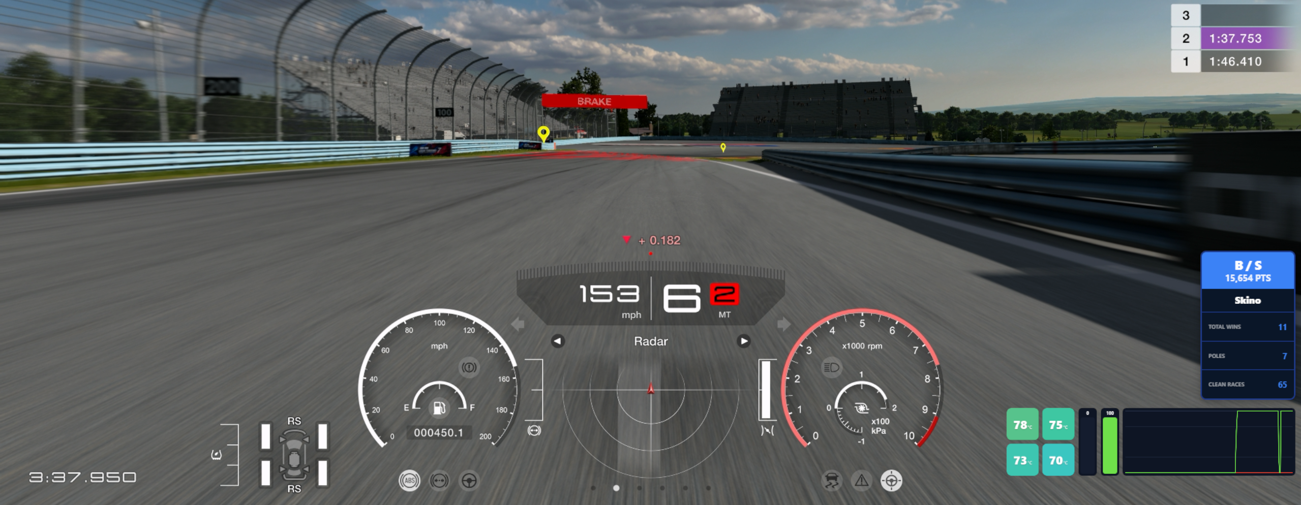 Gran Turismo 7 gameplay with a GSTA overlay showing lap delta, tyre temperatures and a pedal trace